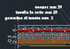 Solaio in legno tralicciato